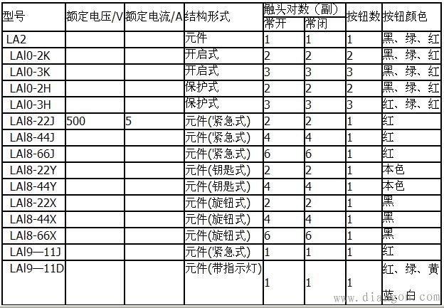 7777788888管家婆凤凰